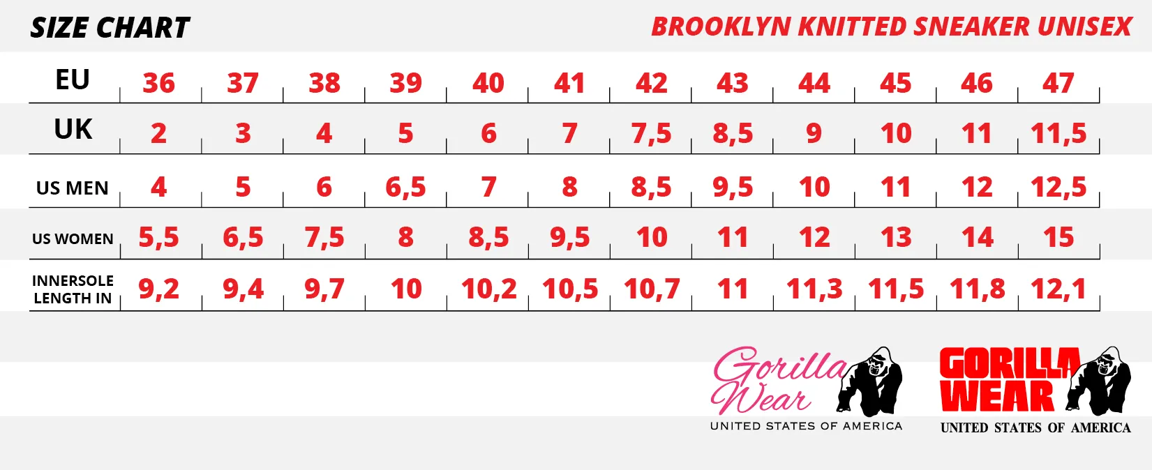 Gorilla Wear - Brooklyn Knitted Sneakers - Pink/White