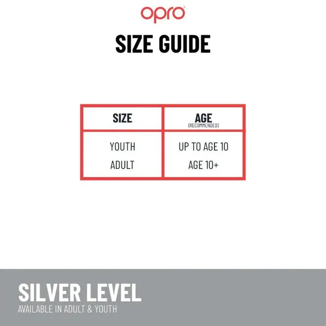 Opro Silver Mouthguard Youth